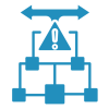Threat modeling
